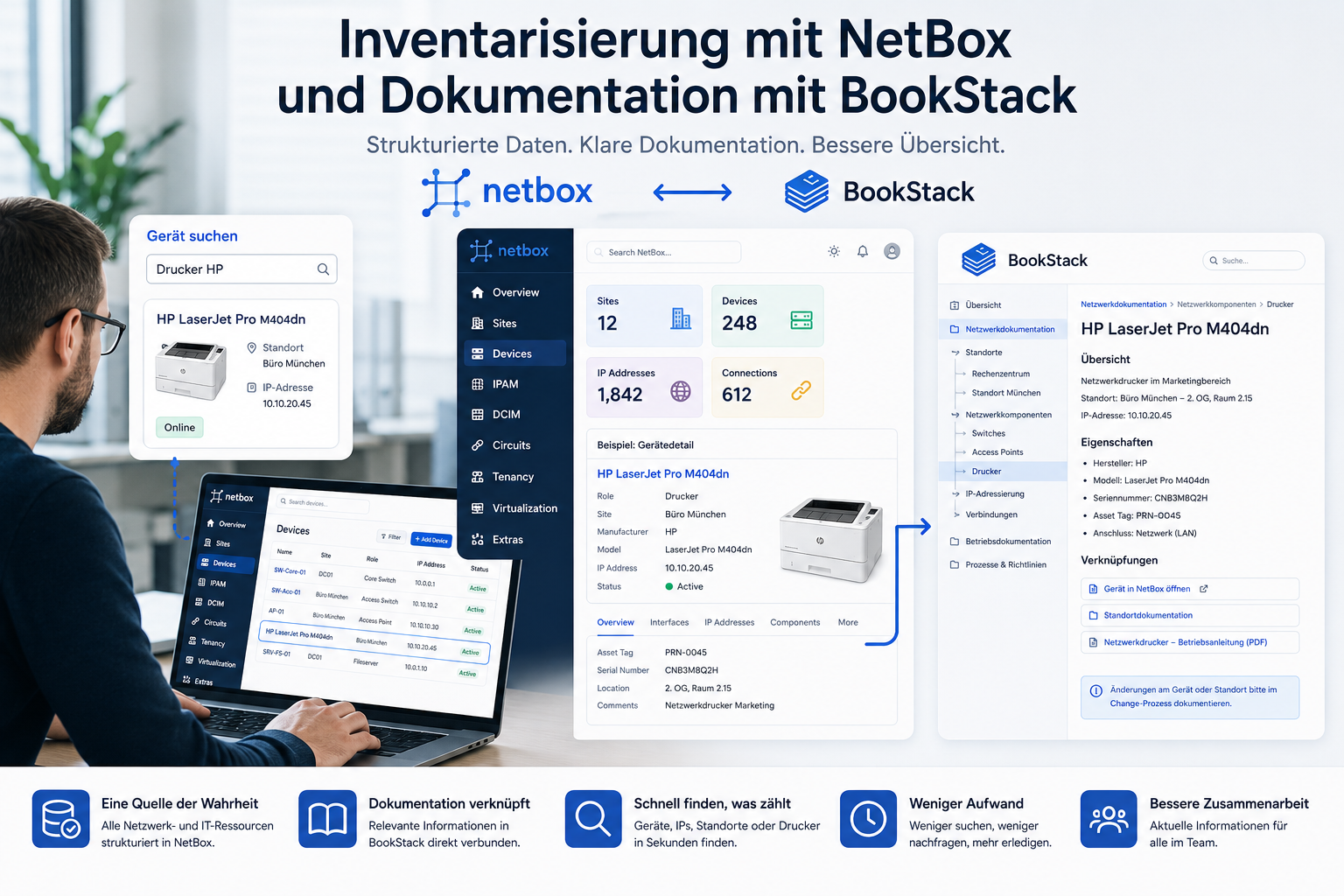Inventarisierung mit NetBox und Dokumentation mit BookStack – am Beispiel eines Druckers
