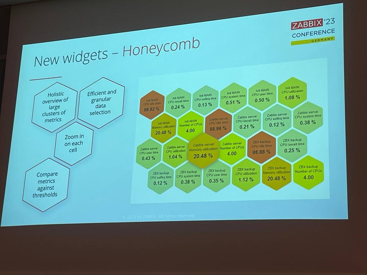 Slide aus dem Vortrag: New widgets – Honeycomb